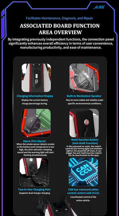 DUALTRON SONIC ALIEN | 72V 40Ah