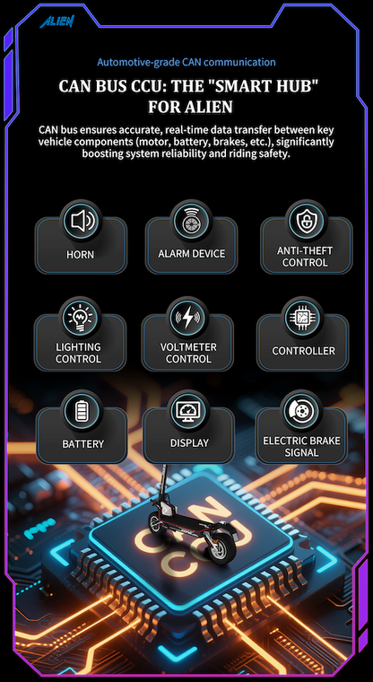 DUALTRON SONIC ALIEN | 72V 40Ah